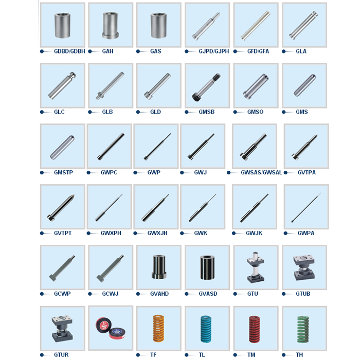 Press Die Mold Parts