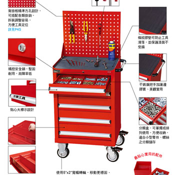 TOOL CABINET-STANDARD-ELA-187M