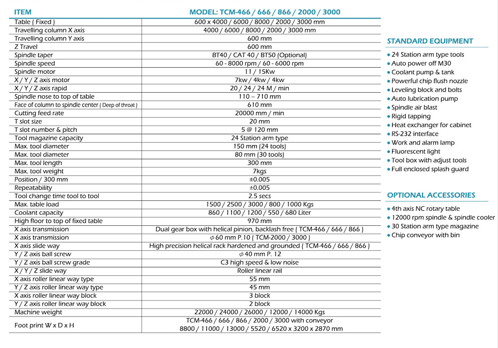 動柱式加工機-TCM-466. TCM-666 . TCM-866