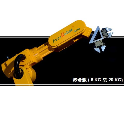 Six-axis robotic arm-RH06