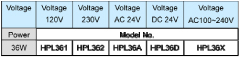 Fluorescent Work Light-HPL36