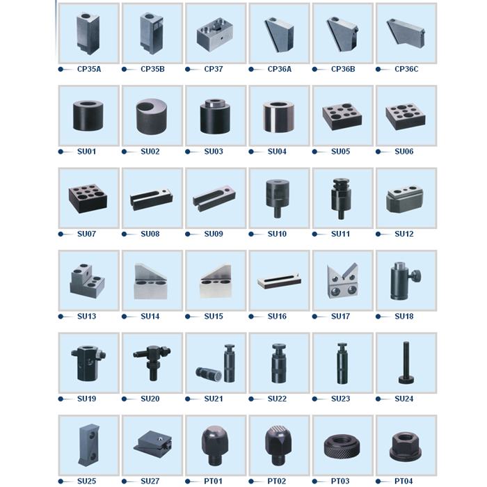 Jigs and Fixtures