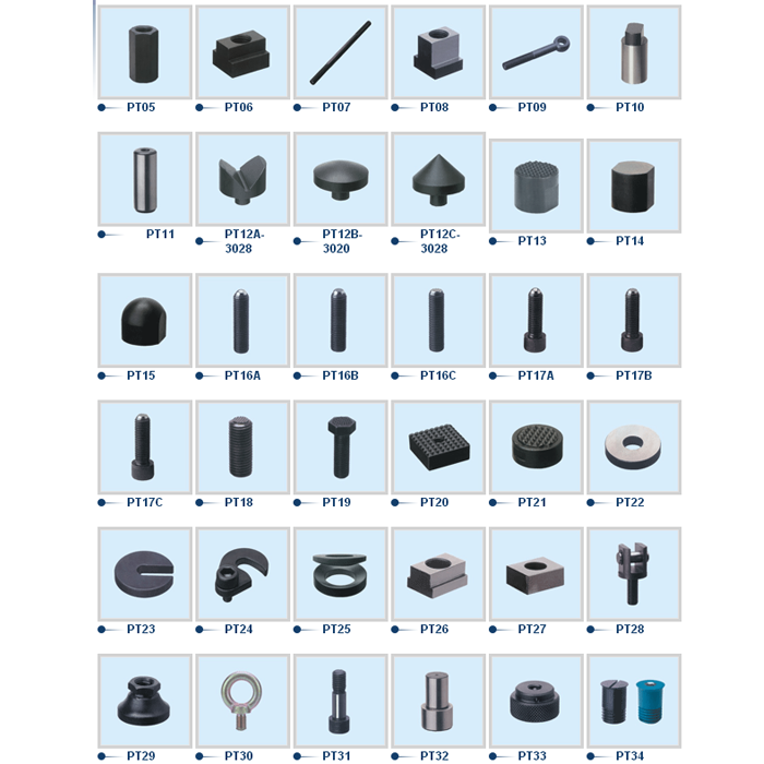 Jigs and Fixtures