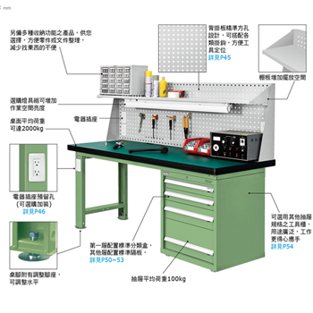 WORKBENCH-HEAVY DUTY-WAS-57042N