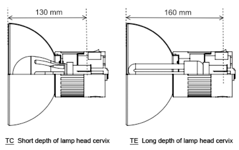 WORK LAMP-TC/TE