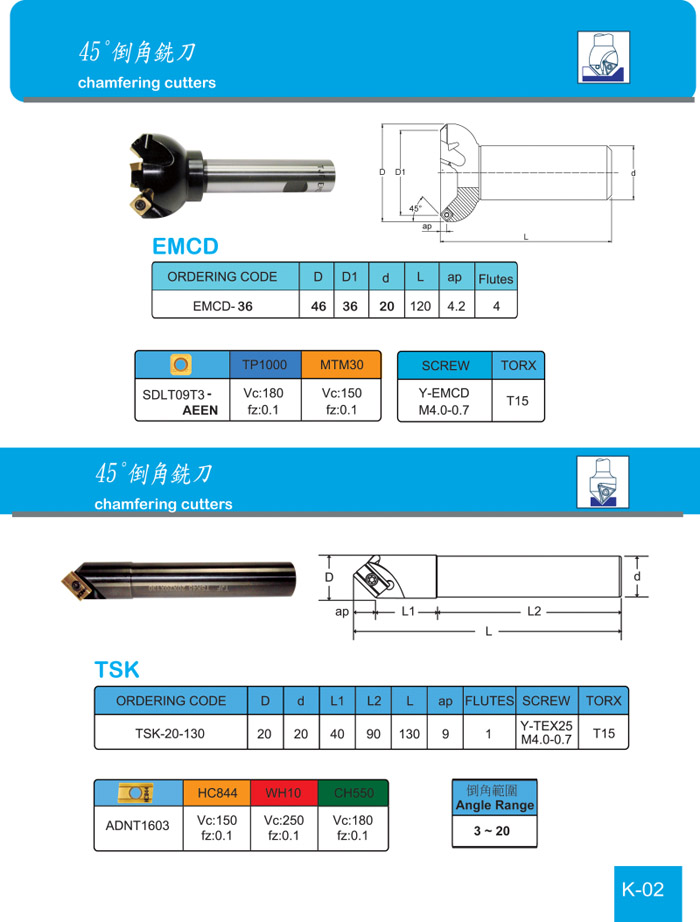 chamfering cutters-EMCD & TSK