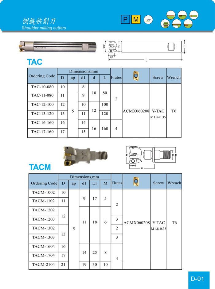 Shoulder milling cutters-TAC&TACM