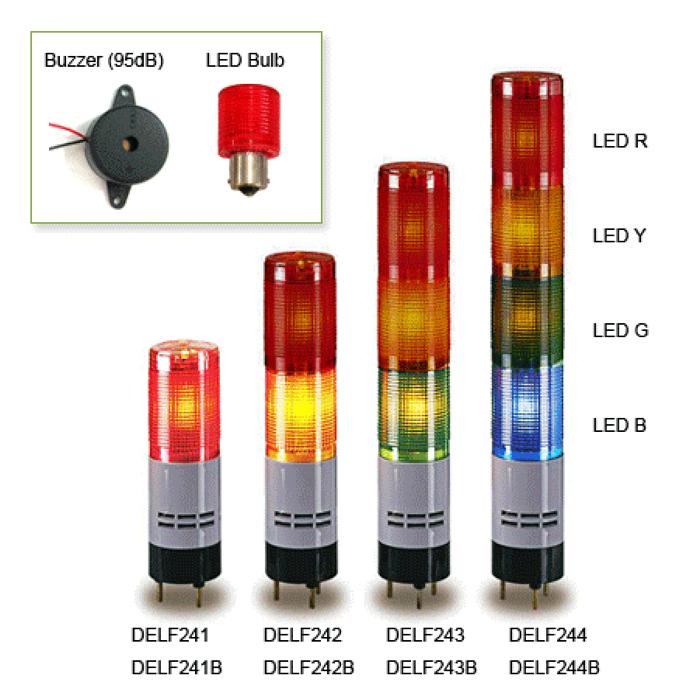 LED TOWER SIGNAL LIGHT