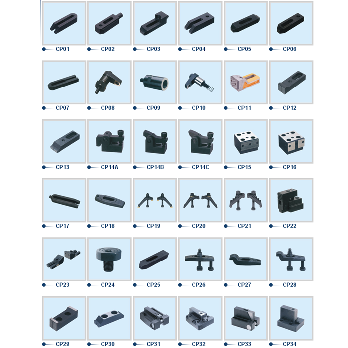 Jigs and Fixtures