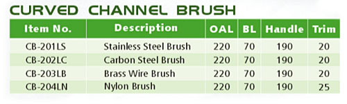 CURVED CHANNEL BRUSH
