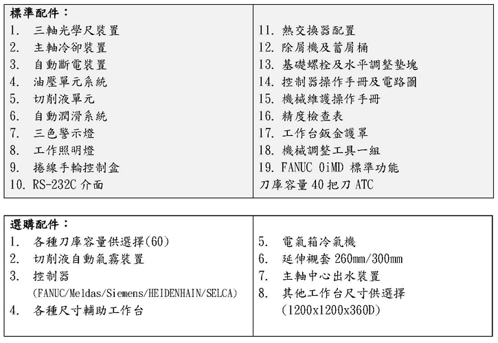 CNC 臥式加工中心機 含心軸(定柱)-UBM-11020RS