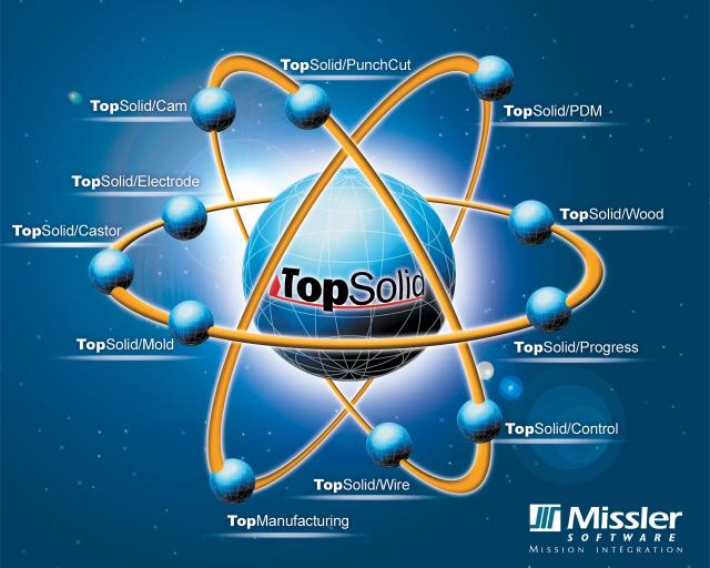 TopSolid-CAD.CAM.CAE-TopSolid-CAD.CAM.CAE