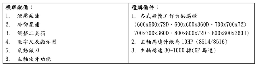 傳統臥式搪銑床-UBM-8514