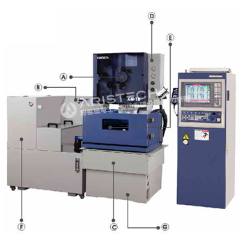 CNC Wire Cut E.D.M. Series-CW-10