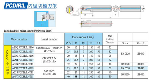 Boring Bar-PCDIR/L