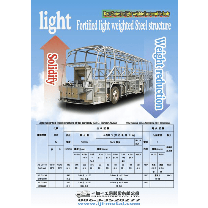 Patent for Bus body Frame, Vehicle Skeleton, Bus Assembly, Frame of Bus／Coach／Intercity-Metal parts Processing