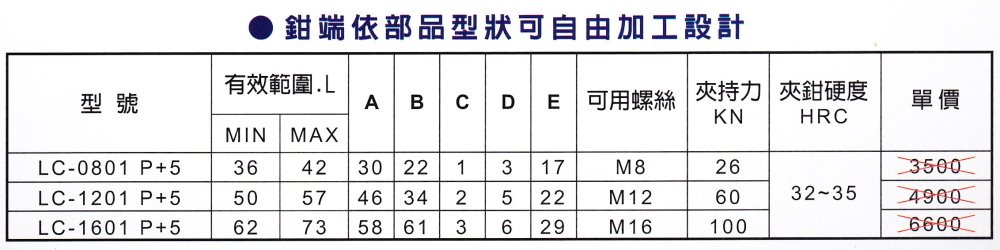 雙面夾鉗-LC-1601