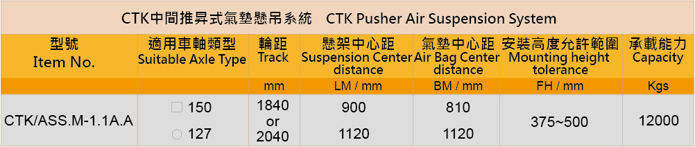 CTK中間推昇式氣墊懸吊系統