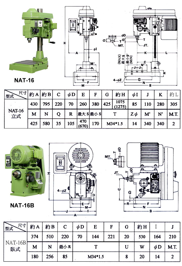 Tapping Machine-NAT-16, NAT-16B