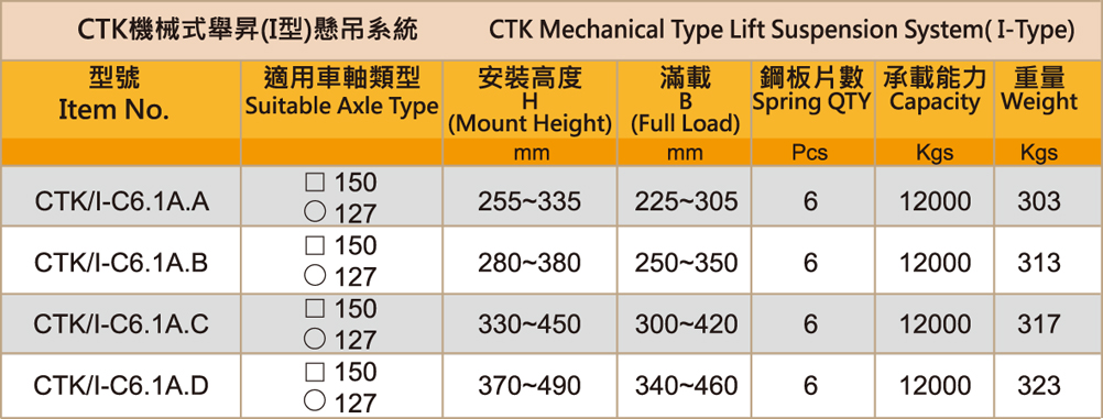 CTK Mechanical Type Lift Suspension System( I-Type)