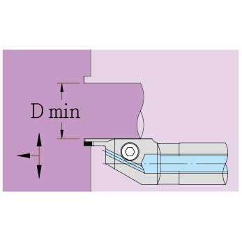 Face Grooning-PCDFR