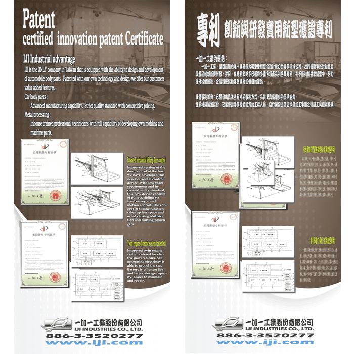 Patents, IJI Patents, Bus ／Coach patents, Frame patents, Seat Patents, Door Patents-Patents