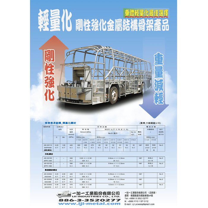 專利鳥籠式骨架-Metal parts Processing