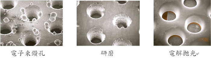 電解拋光-Electrochemical Polishing