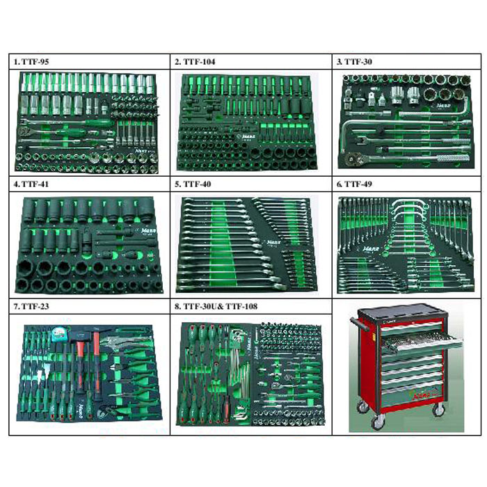 520PCS TOOL-TROLLEY GROUP FOR TRUCK AND HEAVY DUTY MACHINERY