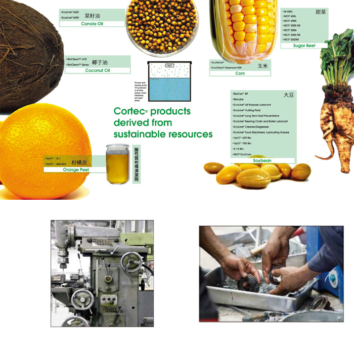 Ecological decomposition can - degreasing cleaner-18