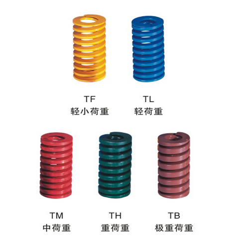 TF TL TM TH TB Spring-彈簧