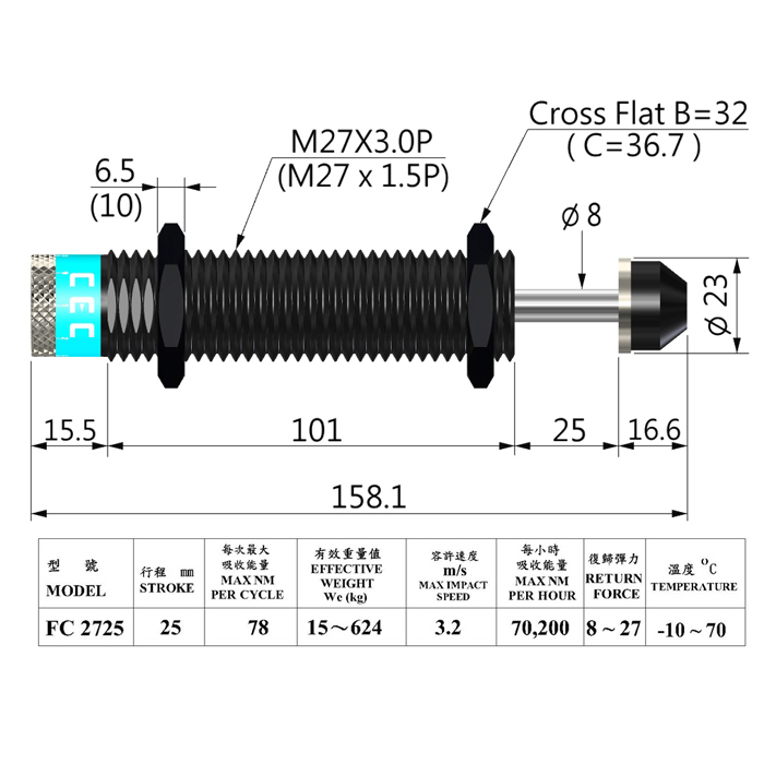 FC 2725