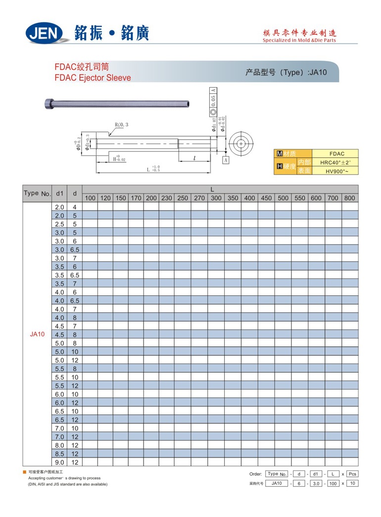 FDAC絞孔司筒-JA10