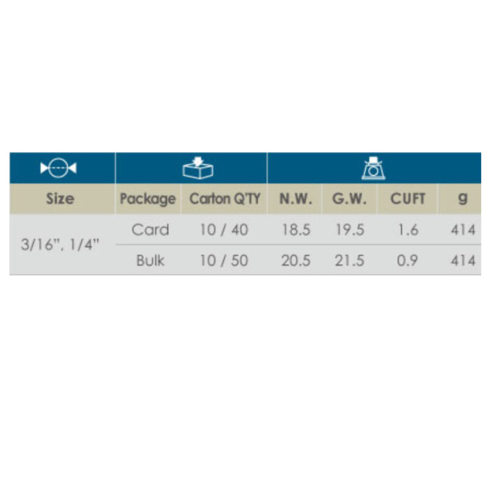 BRAKELINE BENDING PLIER (SIZE: 3／16