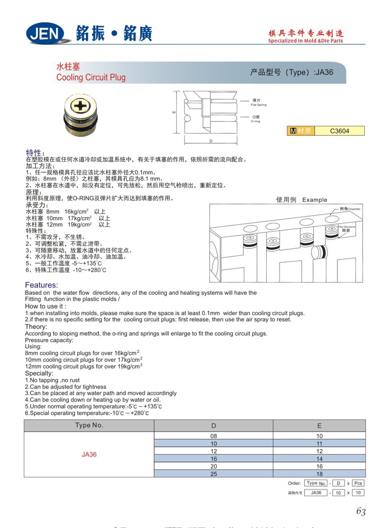 Cooling Circuit Plug-JA36