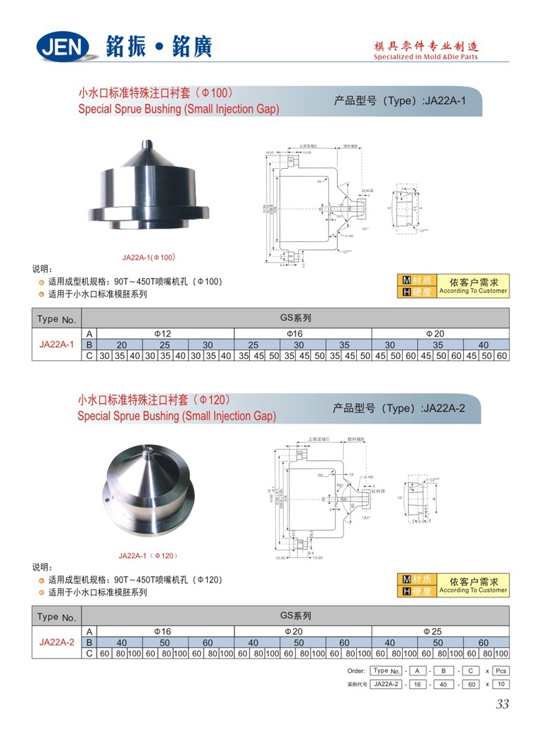 小水口標準特殊注口襯套-JA22A-1/2