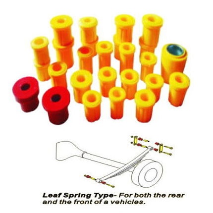 襯墊 -Leaf Spring Type