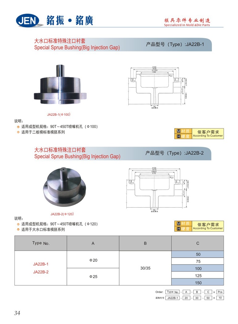 Special Sprue Bushing(Big Injection Gap)-JA22B-1/2