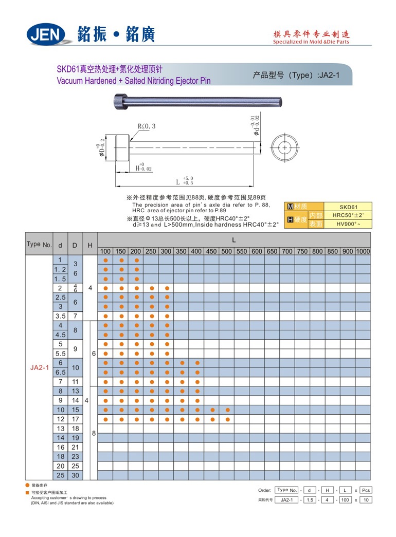 Vacuum Hardened + Salted Nitriding Ejector Pin-JA2-1