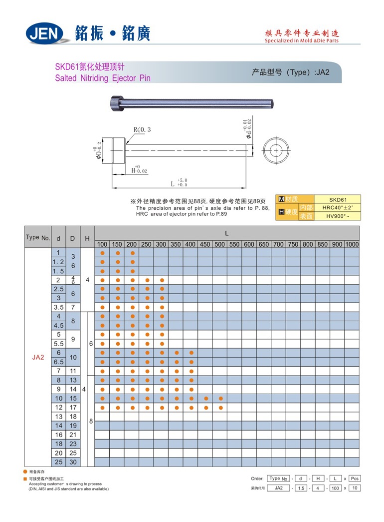 Salted Nitriding Ejector Pin-JA2