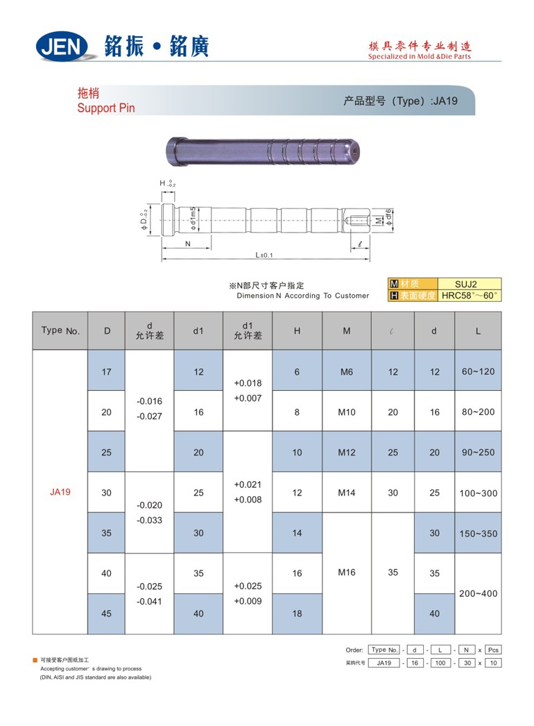 Support Pin-JA19