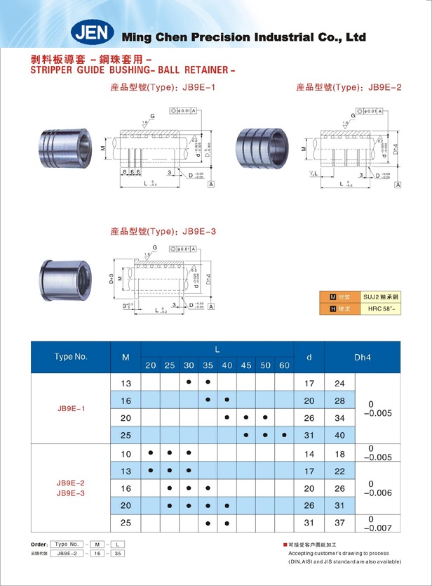 Stripper Guide Bushing(Ball Retainer)-JB9E-1/2/3