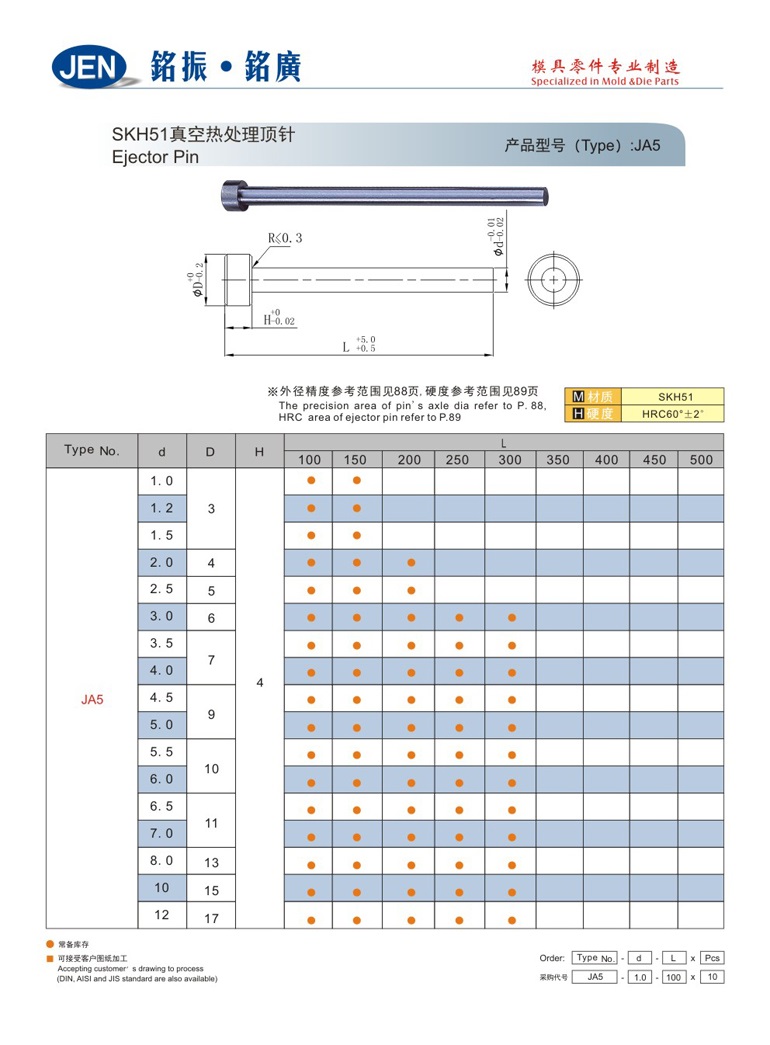 SKH51真空熱處理頂針-JA5