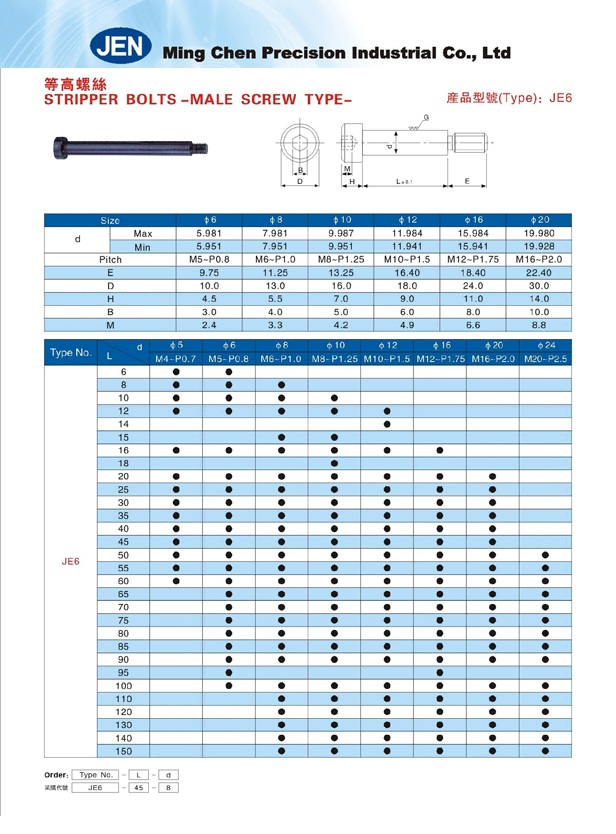 Stripper Bolts(Male Screw Type)-JE6