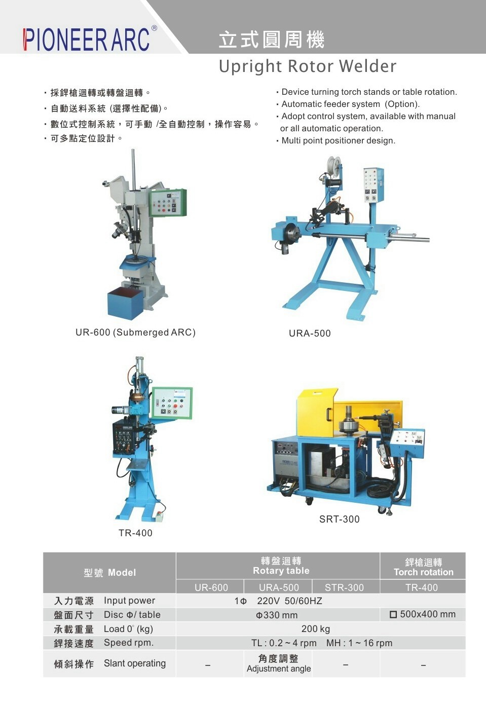 Upright Rotor Welder-立式圓周機(Upright Rotor Welder)