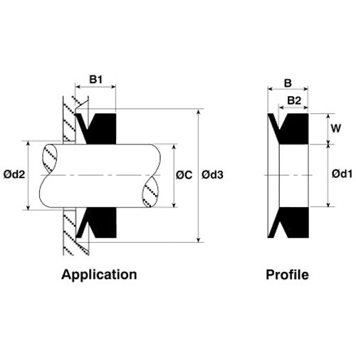 V-Ring Seals