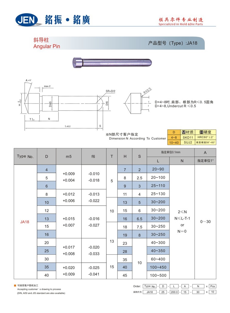 Angular Pin-JA18