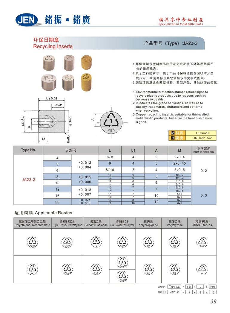 環保日期章-JA23-2