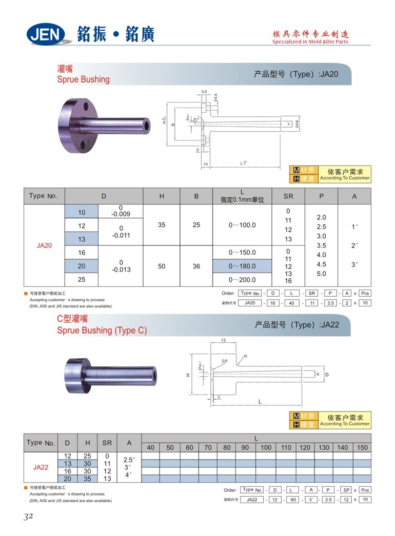 灌嘴-JA20/22