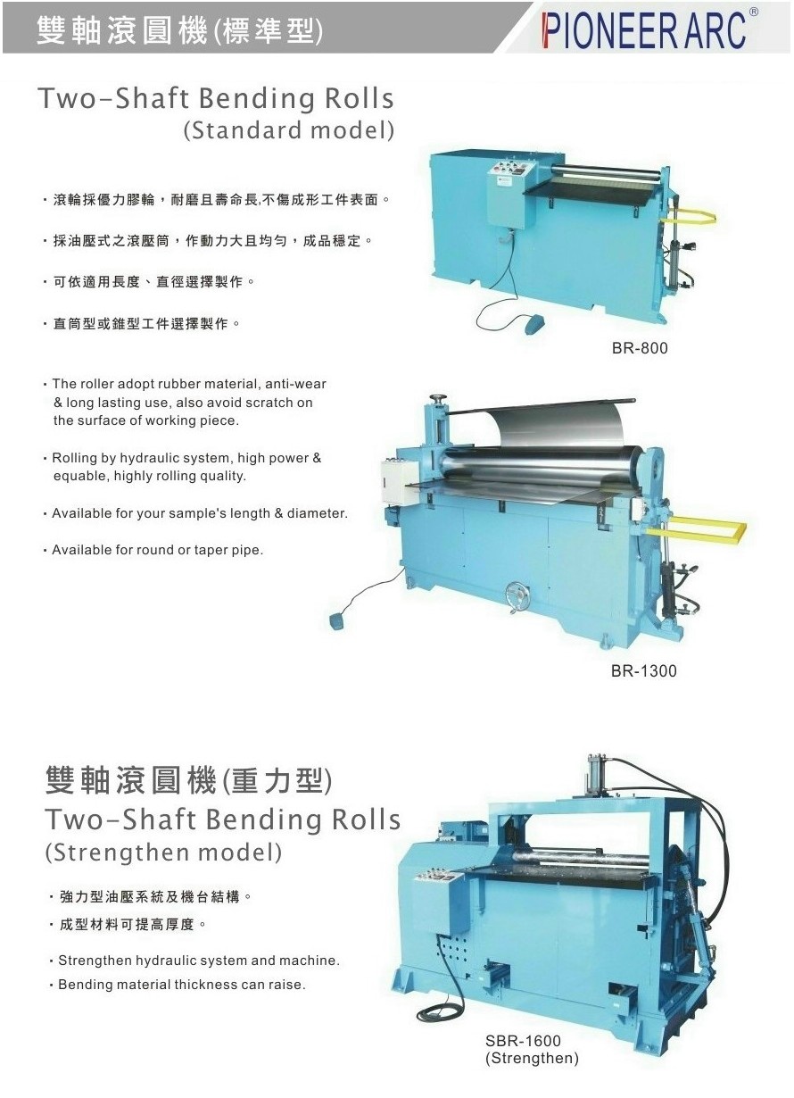 雙軸滾圓機(標準型)-雙軸滾圓機(標準型)Two-Shaft Bending Rolls (Standard model)